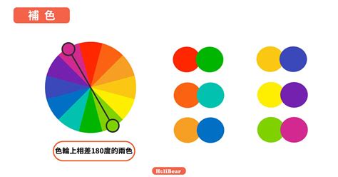 紅色家藍色|【設計】色彩學懶人包：配色觀念、實務應用完整收錄